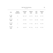 Felpa con cappuccio Bambino unisex Nike - Follower SRL